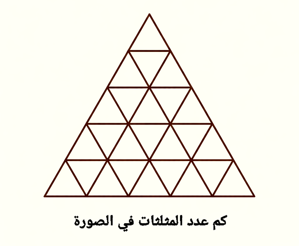 لغز رياضيات: عدد المثلثات